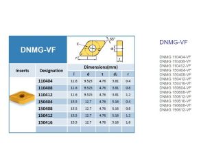 DNMG-VF